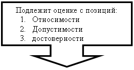    :    :&#13;&#10;1.	&#13;&#10;2.	&#13;&#10;3.	&#13;&#10;&#13;&#10;