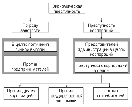 http://newasp.omskreg.ru/bekryash/images/pic2ch2p1.gif
