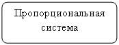 -:  :  