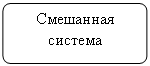 -:  :  