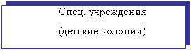 : .  &#13;&#10;( )&#13;&#10;&#13;&#10;