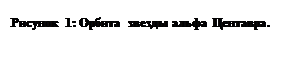 :  1:    .