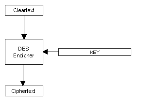The image file:///D:/inet/smart/smart/www.hackersrussia.ru/Cards/Images/cipher1.gif cannot be displayed, because it contains errors.
