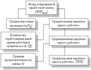 mhtml:file:///C:\Documents%20and%20Settings\Andrew\Desktop\\7\45.mht!../Documents and Settings// /BOOK/Analyz/5.files/image112.gif