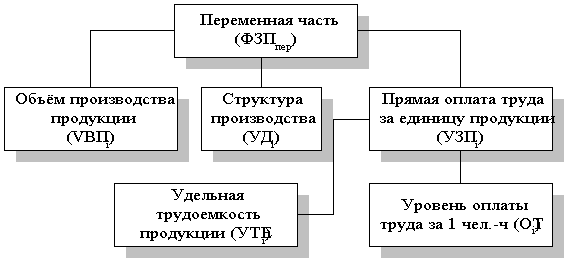 mhtml:file:///C:\Documents%20and%20Settings\Andrew\Desktop\\7\45.mht!../Documents and Settings// /BOOK/Analyz/5.files/image082.gif