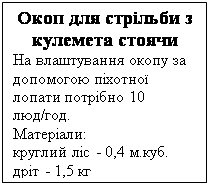 :      &#13;&#10;        10 /.&#13;&#10;:&#13;&#10;  - 0,4 ..&#13;&#10; - 1,5 &#13;&#10;