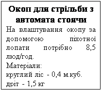 :      &#13;&#10;        8,5 /.&#13;&#10;:&#13;&#10;  - 0,4 ..&#13;&#10; - 1,5 &#13;&#10;