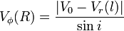 ~V_{\phi}(R)=\frac{\sin{i}}