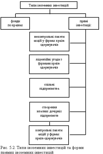 : http://library.if.ua/Content/images/19/29.GIF