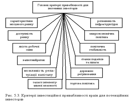 : http://library.if.ua/Content/images/19/30.GIF