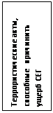 :  ,     