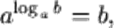 : http://math.ournet.md/praktikum/logr/log2x.gif