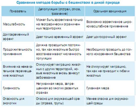 http://www.kubanvet.ru/_pictures/vet-6-2009/030609.jpg