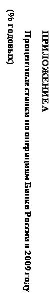 :  &#13;&#10;&#13;&#10;       2009 &#13;&#10; (% )&#13;&#10;
