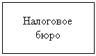 : &#13;&#10;&#13;&#10;