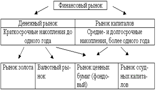 : C:\Documents and Settings\\ \fin.gif