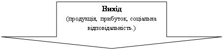 : &#13;&#10;(, ,  .)&#13;&#10;