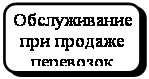  :  &#13;&#10;  &#13;&#10;