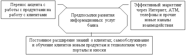  3:          
