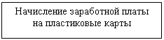 :      