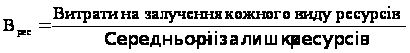   (   &amp;quot;  - &amp;quot;)