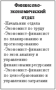 : - &#13;&#10;- &#13;&#10;-  &#13;&#10;--    &#13;&#10;--  .    &#13;&#10;--     &#13;&#10;