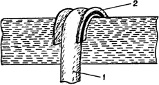 http://www.nachkar.ru/InstrPoRu/Image2217.gif