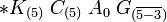 \ast K_{(5)}\;&#13; C_{(5)}\; A_{0}\; G_{(\overline{5-3})}