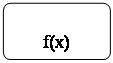 -:  : f(x)&#13;&#10;