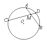 : crcl08.gif