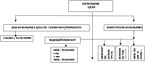 : &#13;&#10;  &#13;&#10;