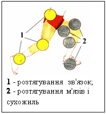 :  &#13;&#10;1 -   ';&#13;&#10;2 -  '  &#13;&#10;