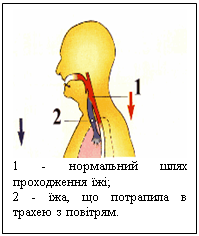 :  &#13;&#10;1 -   &#13;&#10; ;&#13;&#10;2 - ,      .&#13;&#10;