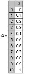 : http://www.exponenta.ru/educat/class/courses/ode/theme2/mathcad/ex2/ex20132.JPG