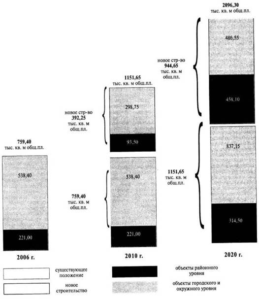 : http://db.mmba.ru/stroy/data/51184/x002.jpg
