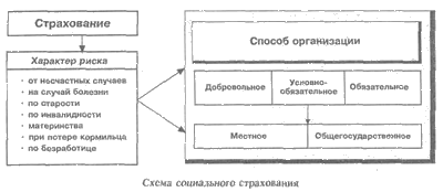 : http://www.rau.su/observer/N13_95/Image8.gif