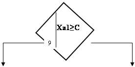 : a1&#8805;C&#13;&#10;