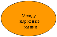 : -&#13;&#10;&#13;&#10; &#13;&#10;