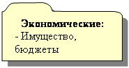 : :&#13;&#10;- , &#13;&#10;