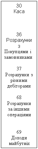 : 30&#13;&#10;&#13;&#10;&#13;&#10;&#13;&#10;&#13;&#10;36&#13;&#10; &#13;&#10;  &#13;&#10;&#13;&#10;37  &#13;&#10;&#13;&#10;&#13;&#10;&#13;&#10;68   &#13;&#10;&#13;&#10;&#13;&#10;&#13;&#10;69&#13;&#10; &#13;&#10;&#13;&#10;&#13;&#10;&#13;&#10;